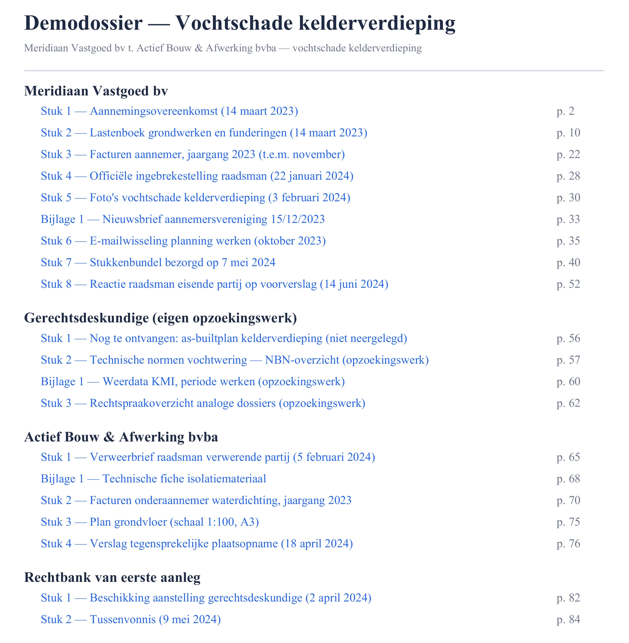 De klikbare inventarispagina vooraan in de bundel, gegroepeerd per partij met een paginaverwijzing per stuk.